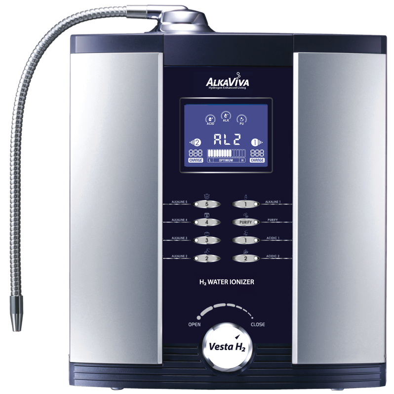 Athena H2